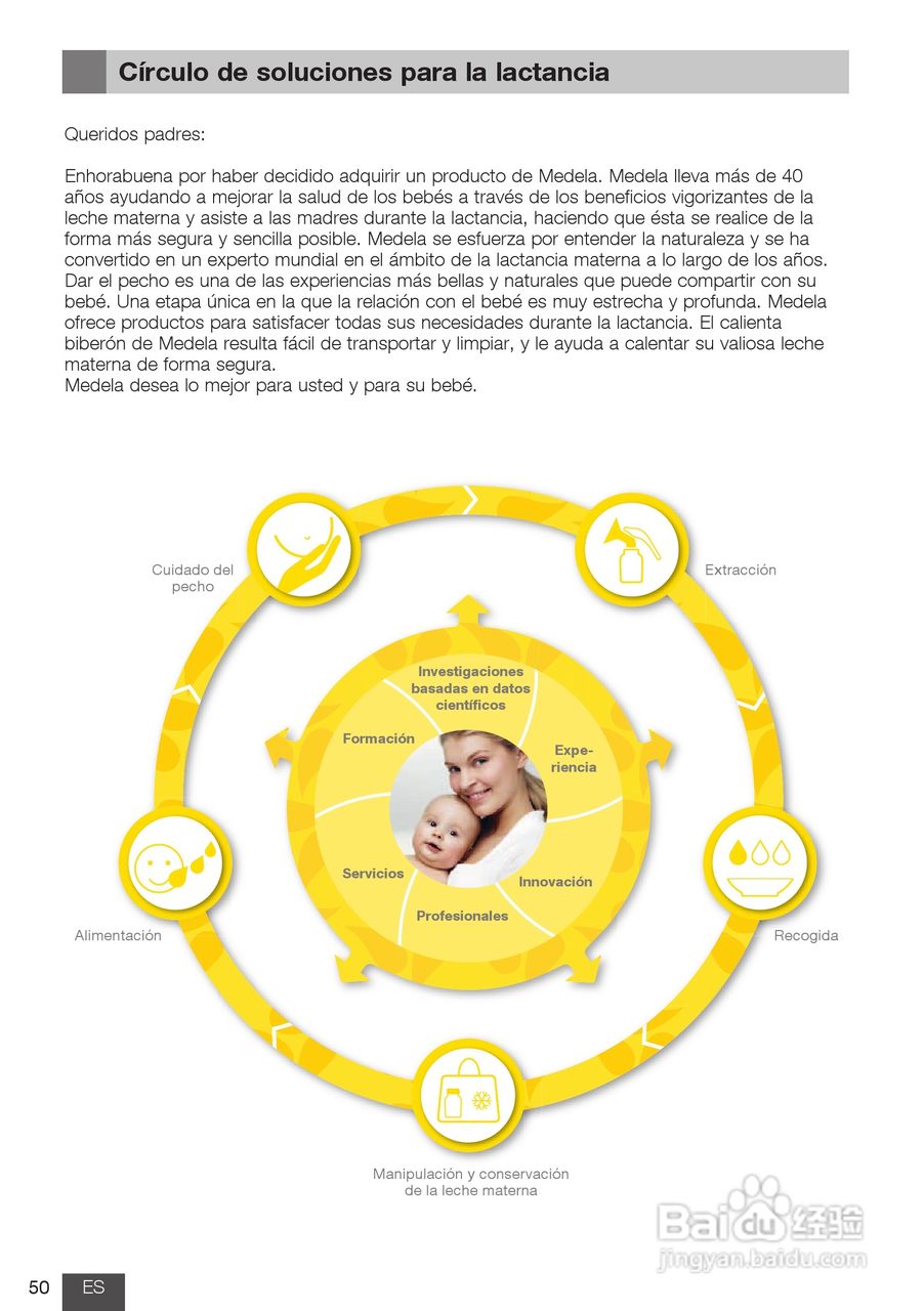 美德乐 B-Well温奶器说明书:[5]