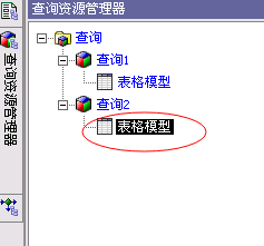 congnos中菜单和列表不按顺序显示的解决方法