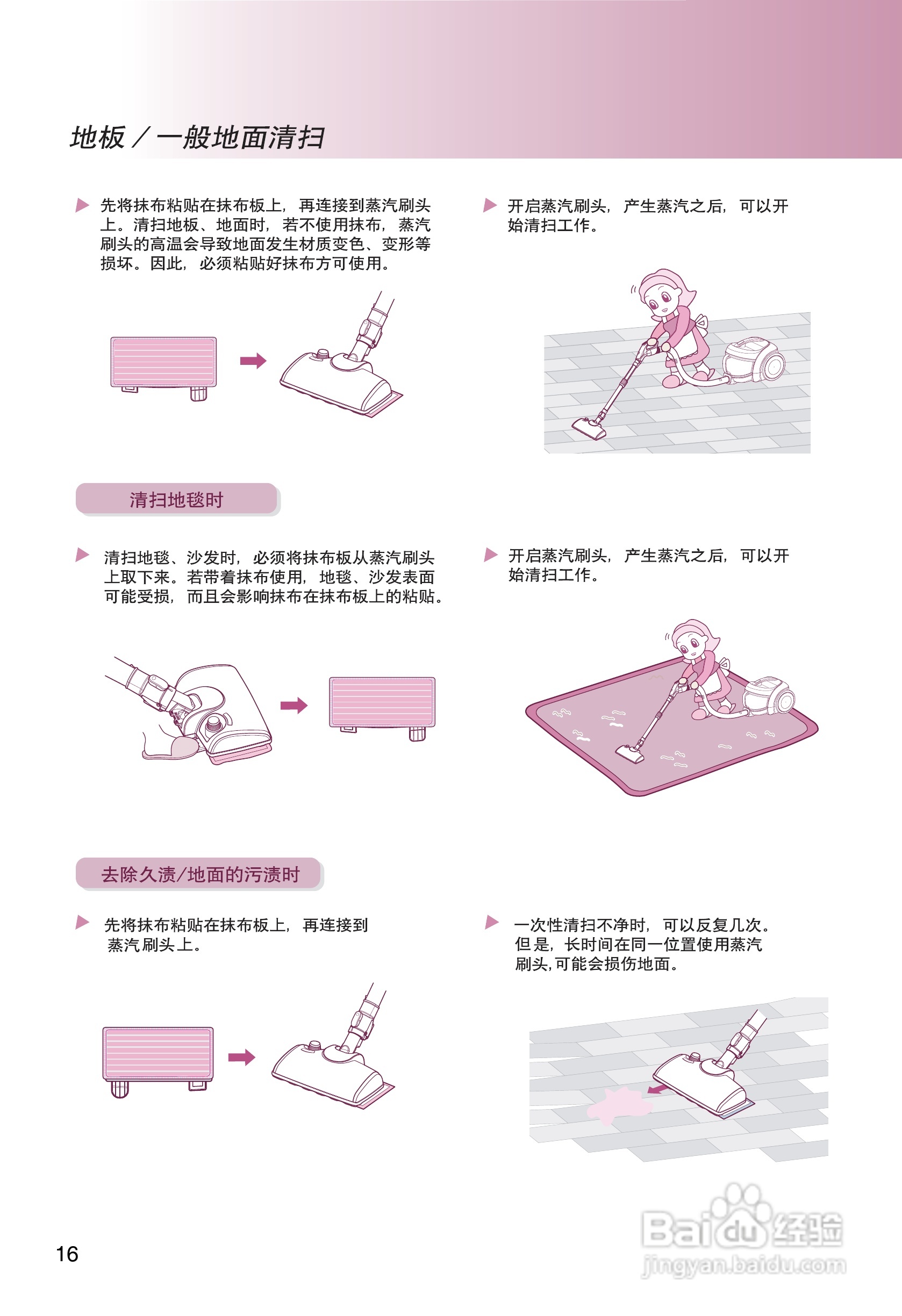 LG V-CE621CAS吸尘器说明书:[2]