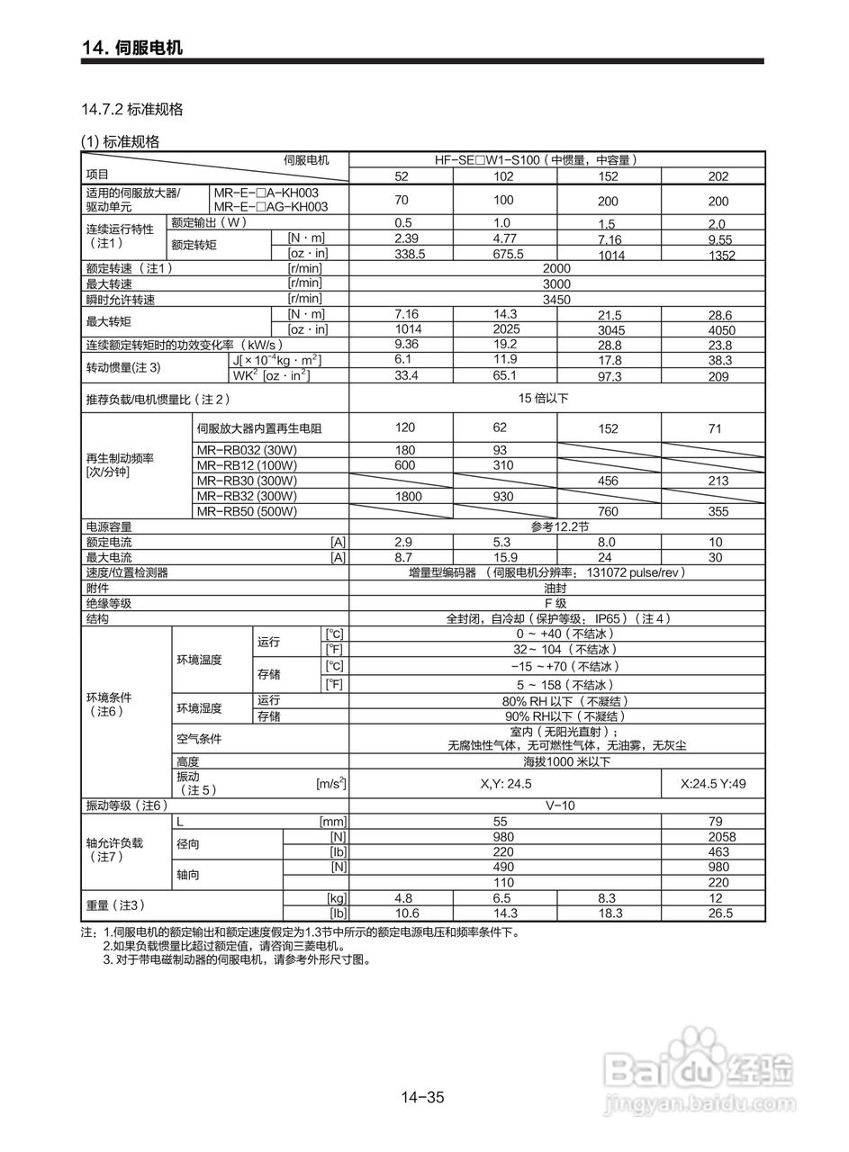 三菱 MR-E-□A-KH003 MR-E-□AG-KH003通用交流伺服接:[26]