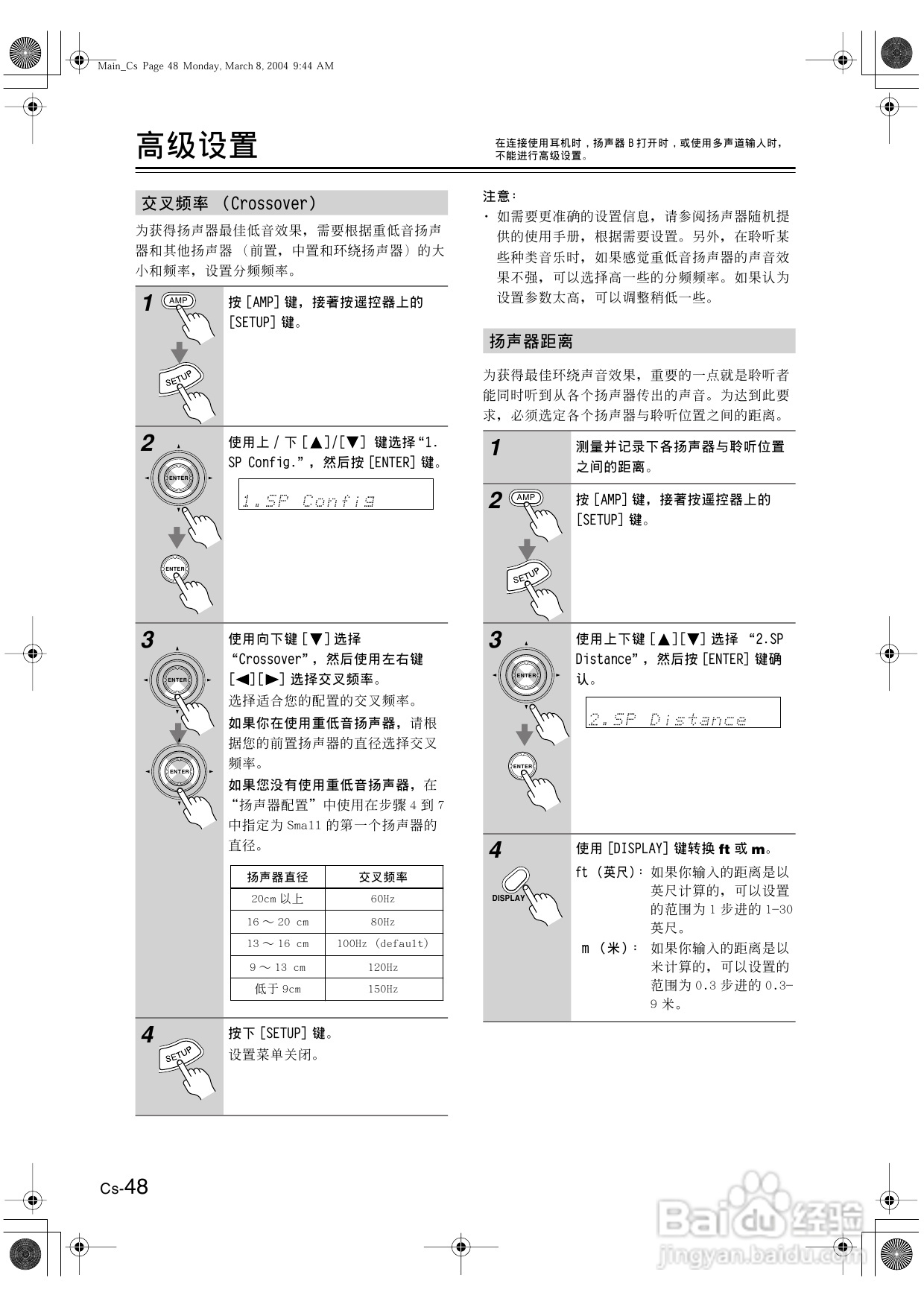 安桥AV接收机TX-SR502型使用说明书:[3]
