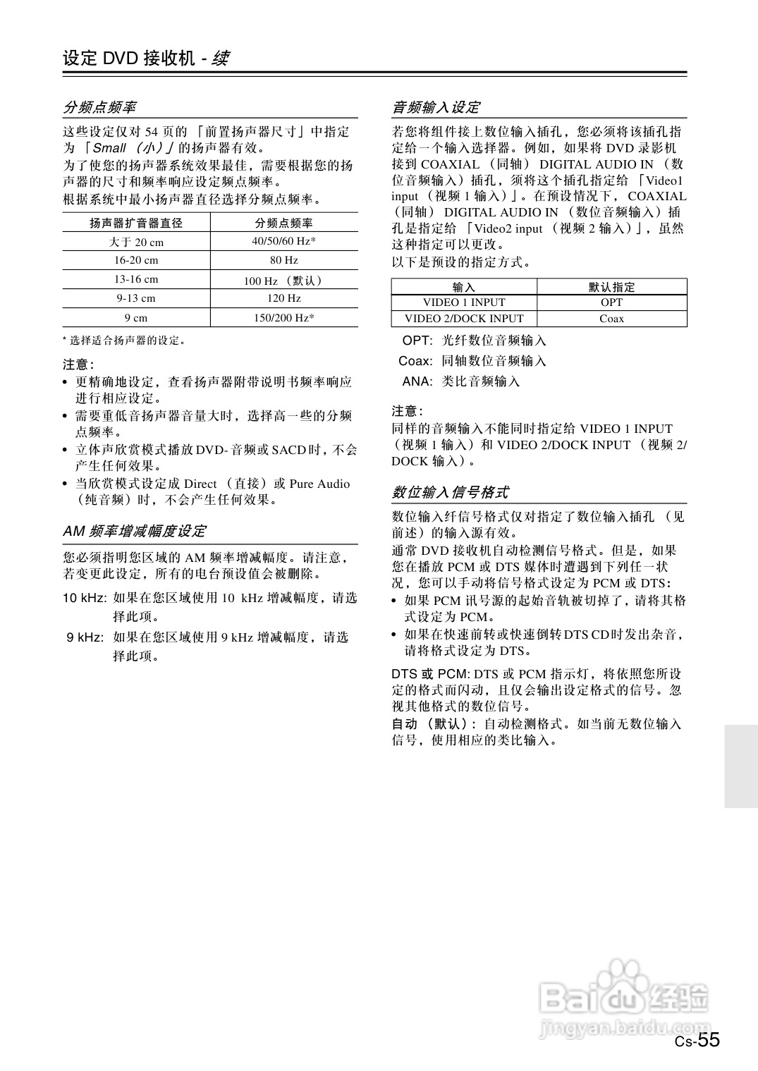 安桥DVD接收机DR-S501型使用说明书:[3]