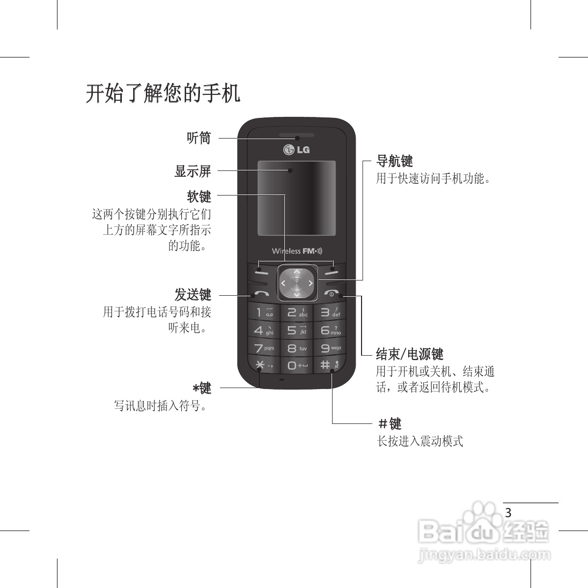 LG GS117手机使用说明书:[3]