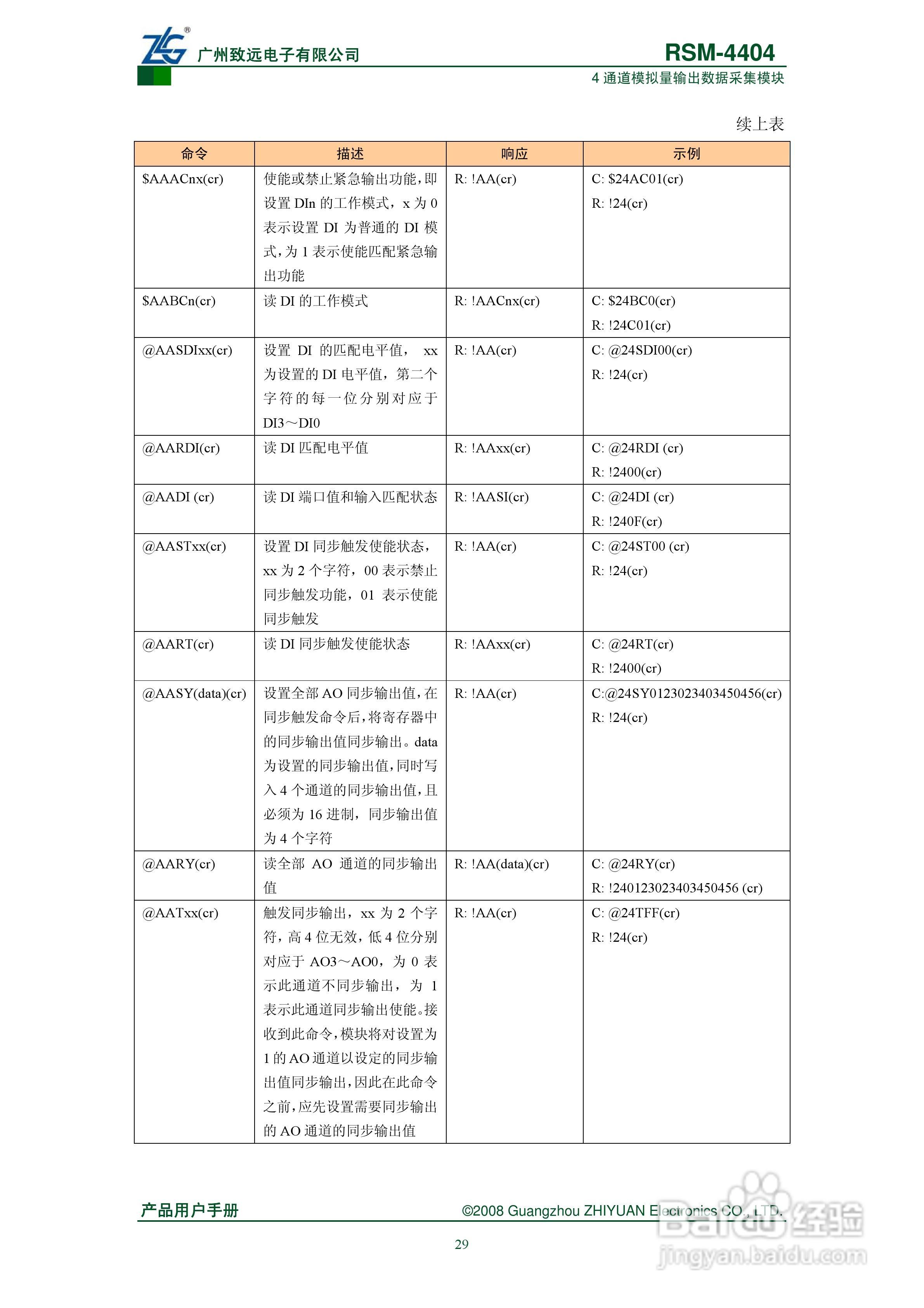 RSM-4404 4通道模拟量输出数据采集模块说明书:[4]
