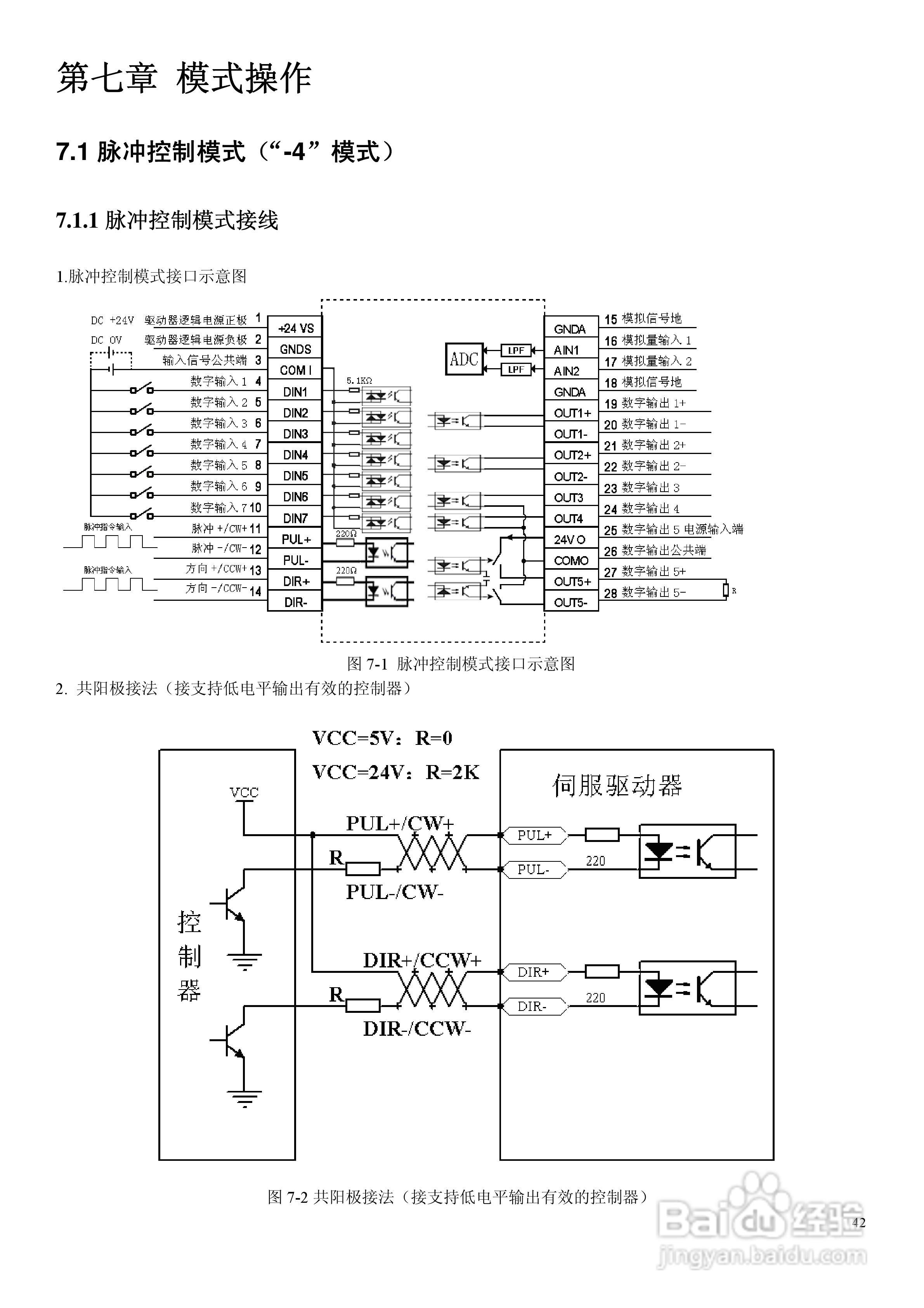 CD420伺服驱动器说明书:[5]