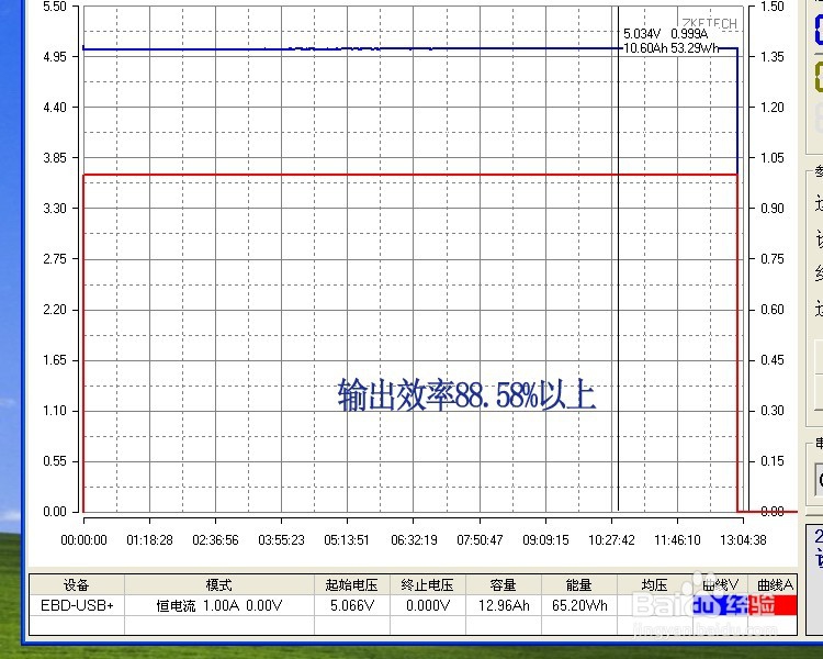 爱国者E20000充电宝功能使用