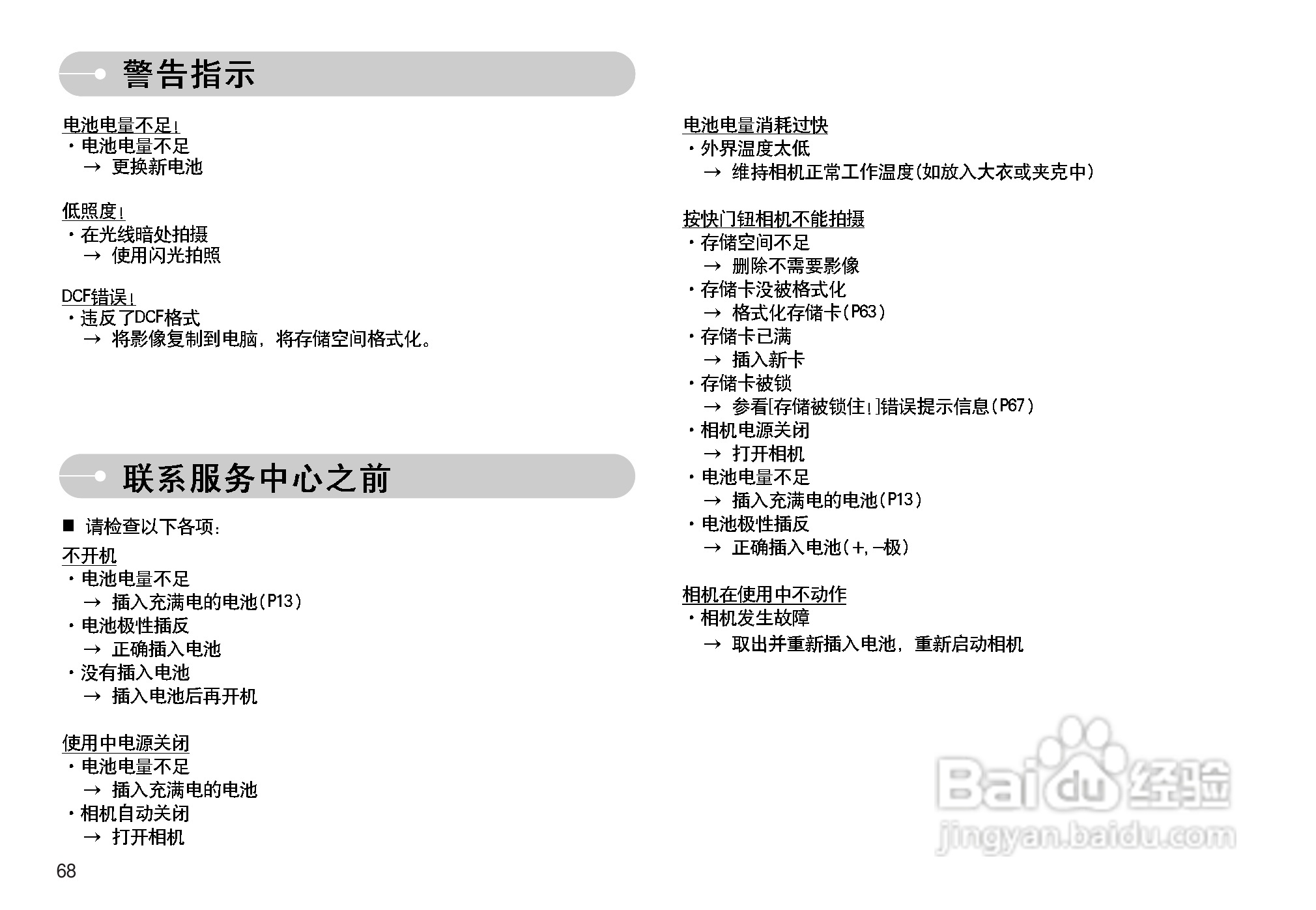 三星NV11数码相机使用说明书:[7]
