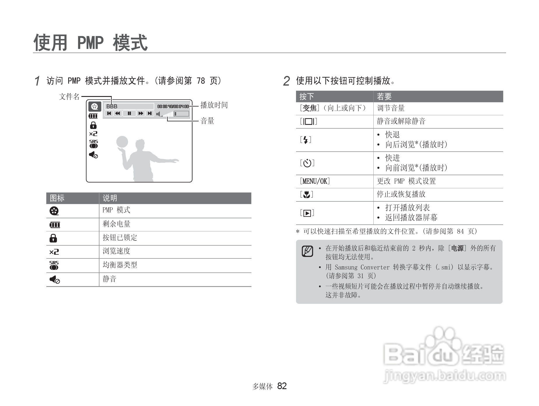 三星NV9数码相机使用说明书:[9]