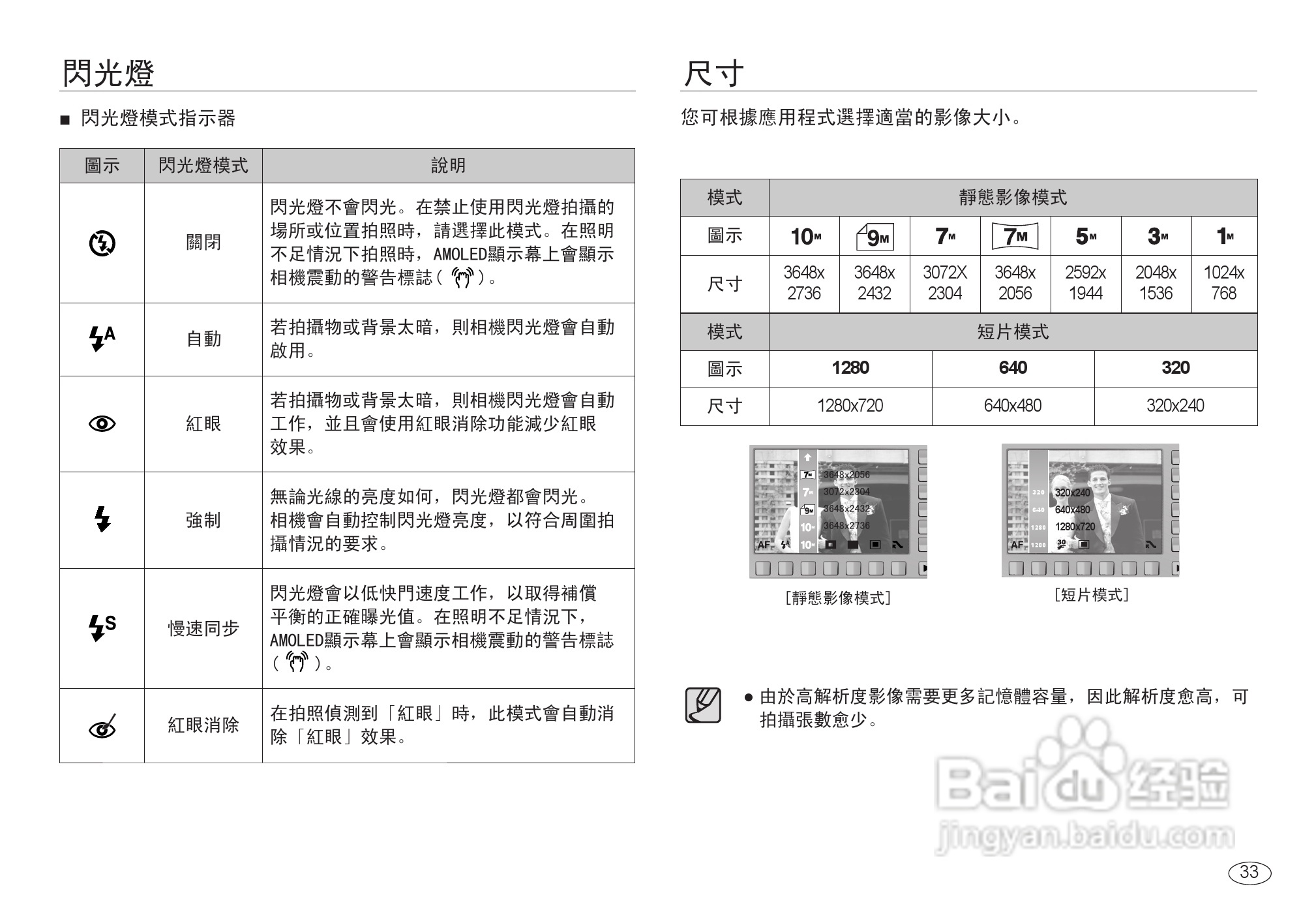 三星NV24HD数码相机使用说明书:[4]