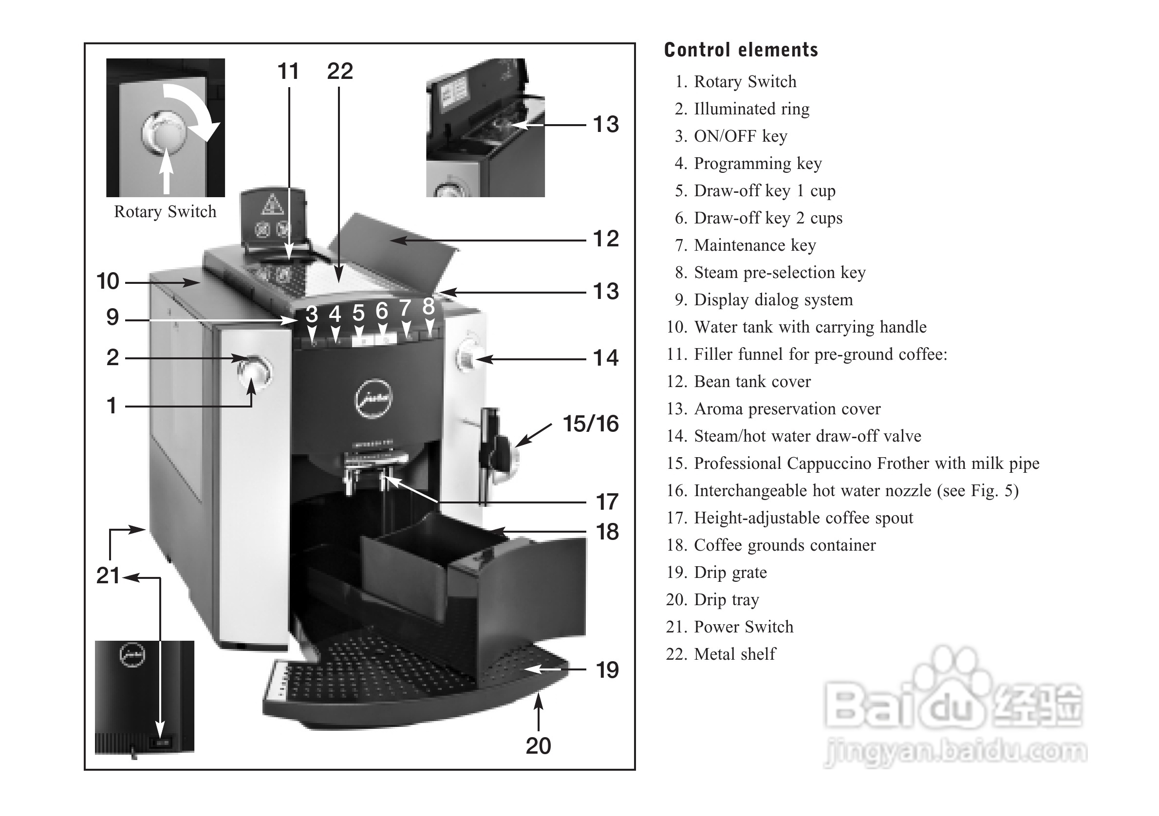 优瑞f50咖啡机清洗方法图片