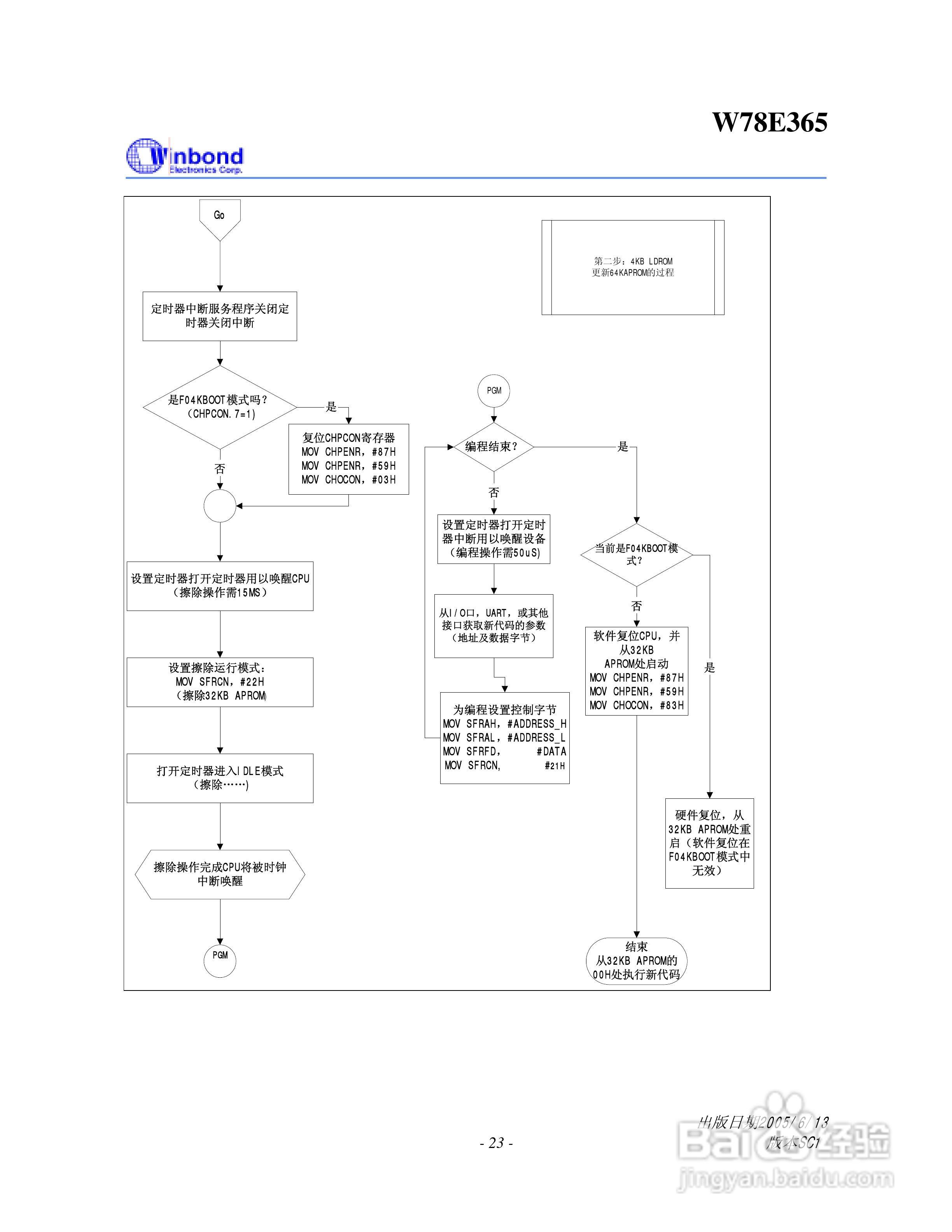 Winbond W78E365 8位微控制器说明书:[3]