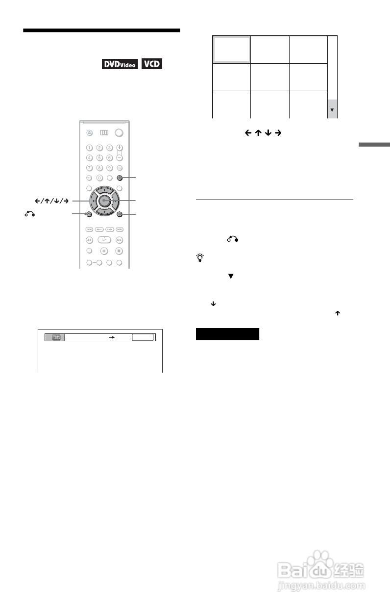 SONY DVP-NS92V DVD碟机说明书:[3]