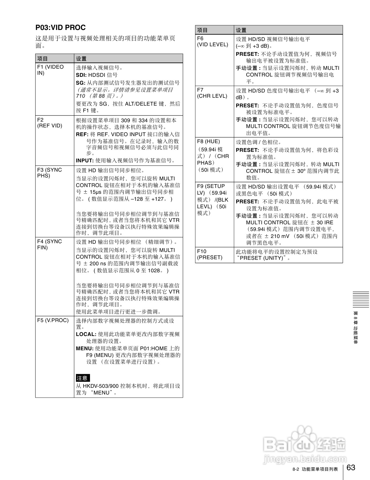 SONY HDW-1800/D1800高清晰度数字磁带录像机操作手册:[4]
