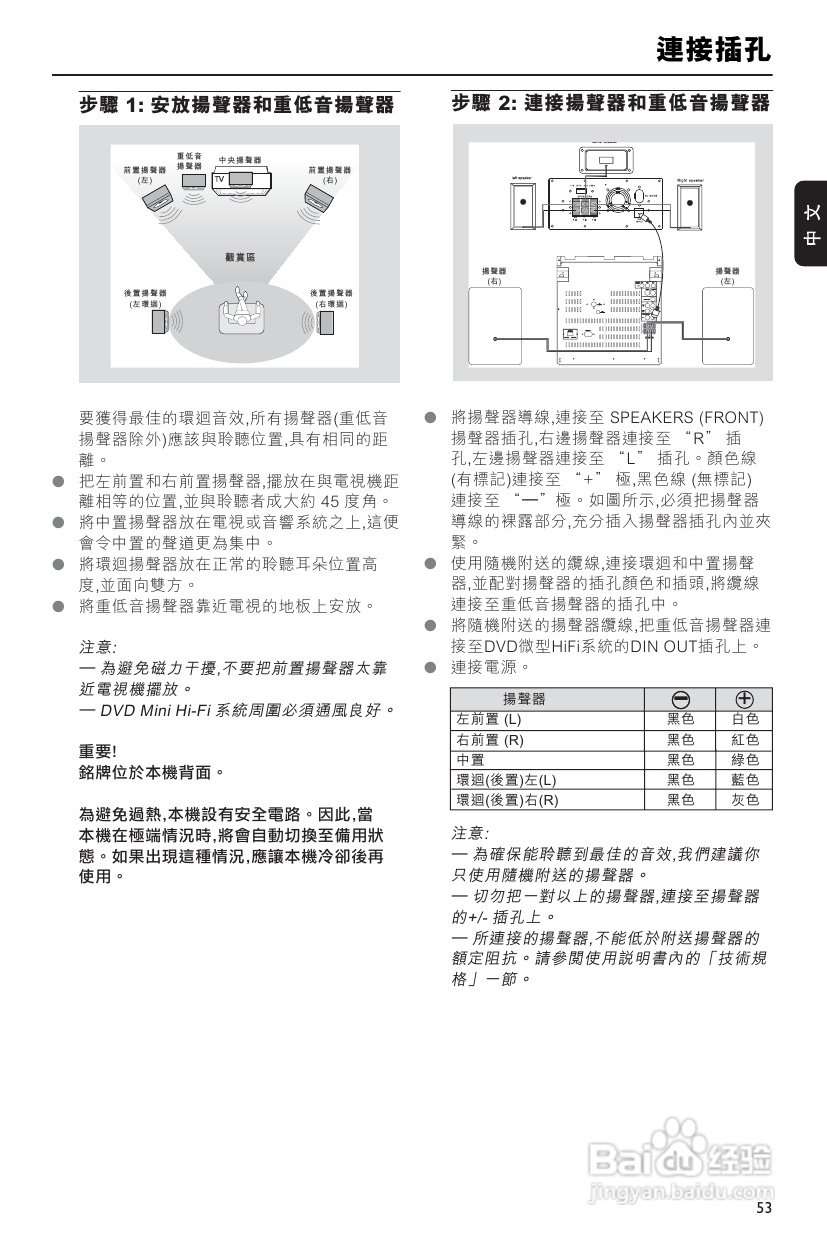 PHILIPS FWD198音响使用说明书:[1]