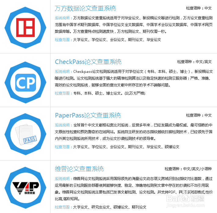 论文查重网站哪个好论文查重系统软件哪个好