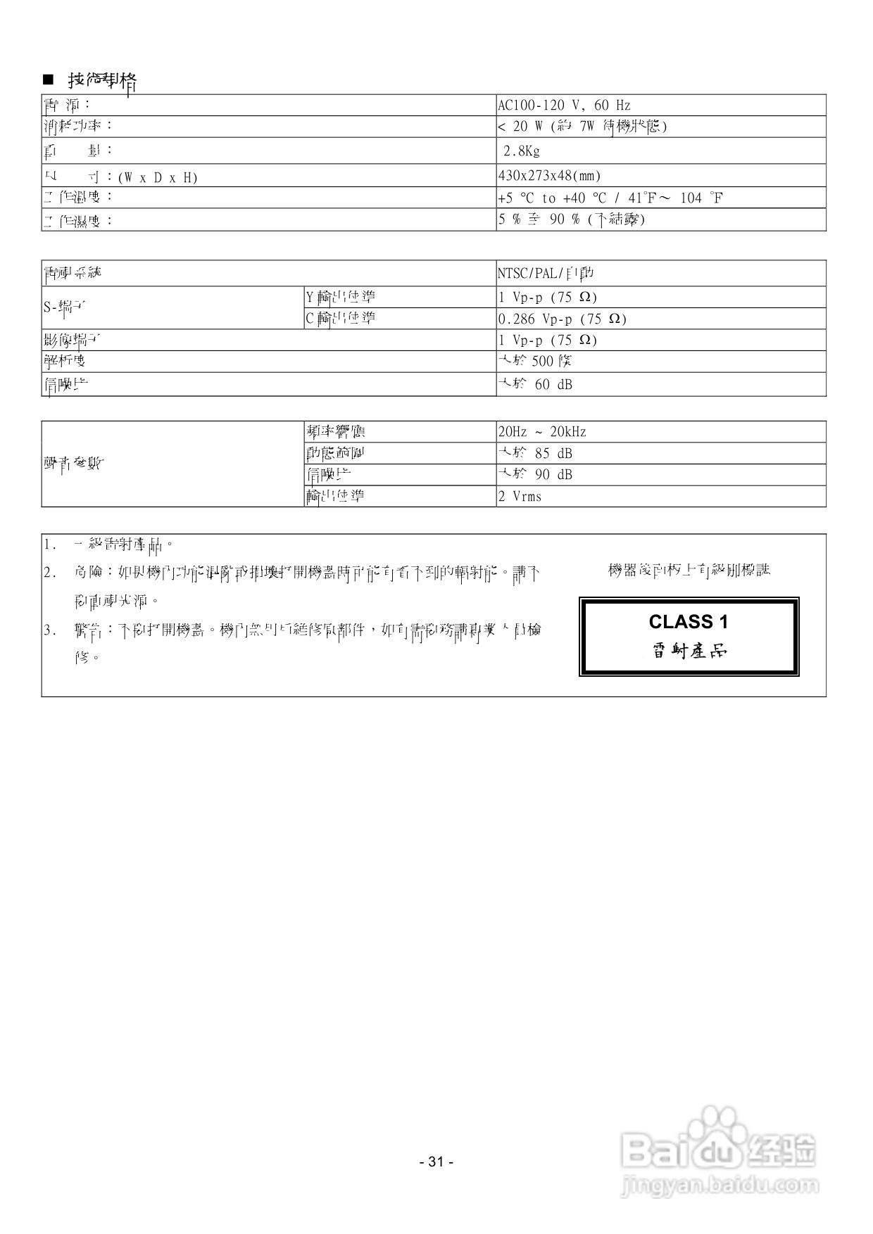 声宝DVB-U22型DVD播放器说明书:[2]