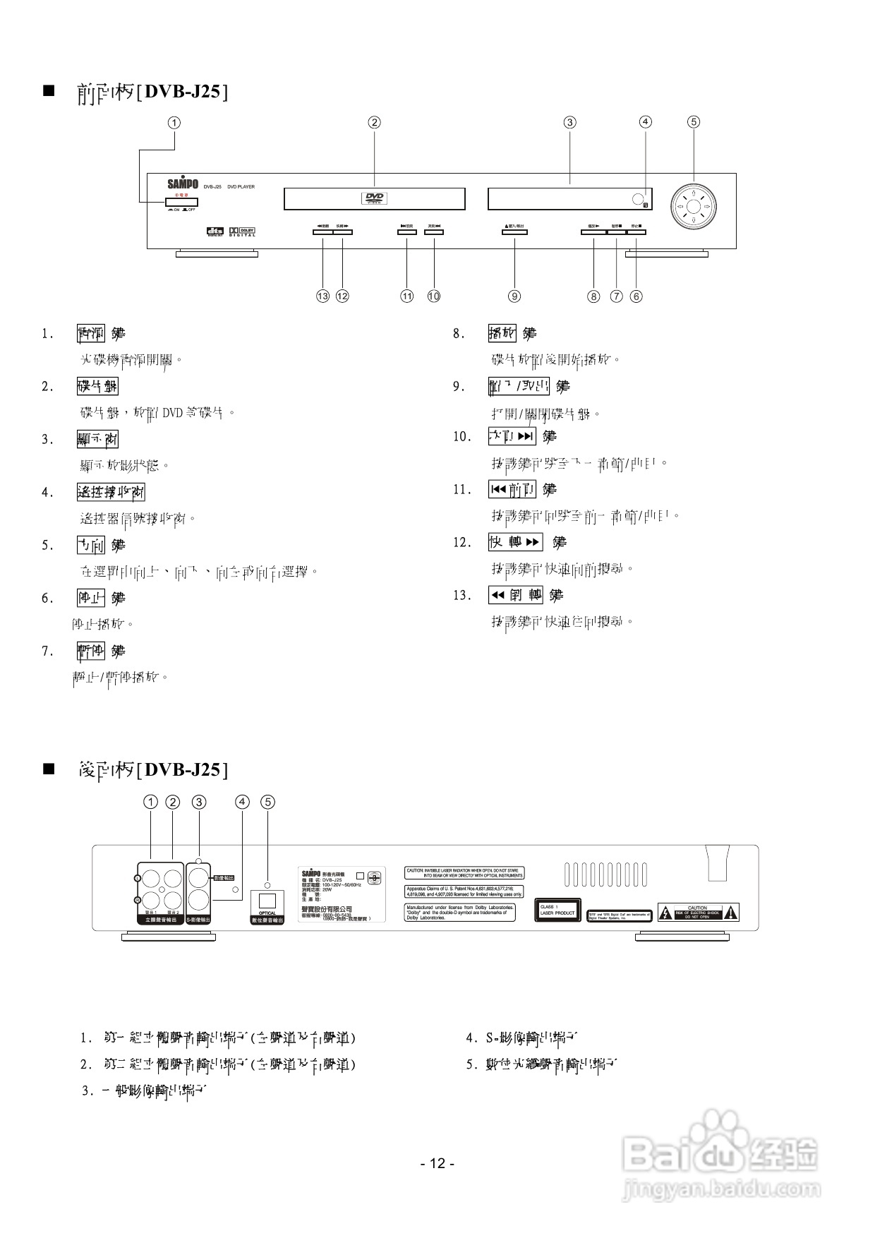 声宝DVB-J25型DVD播放机说明书:[1]