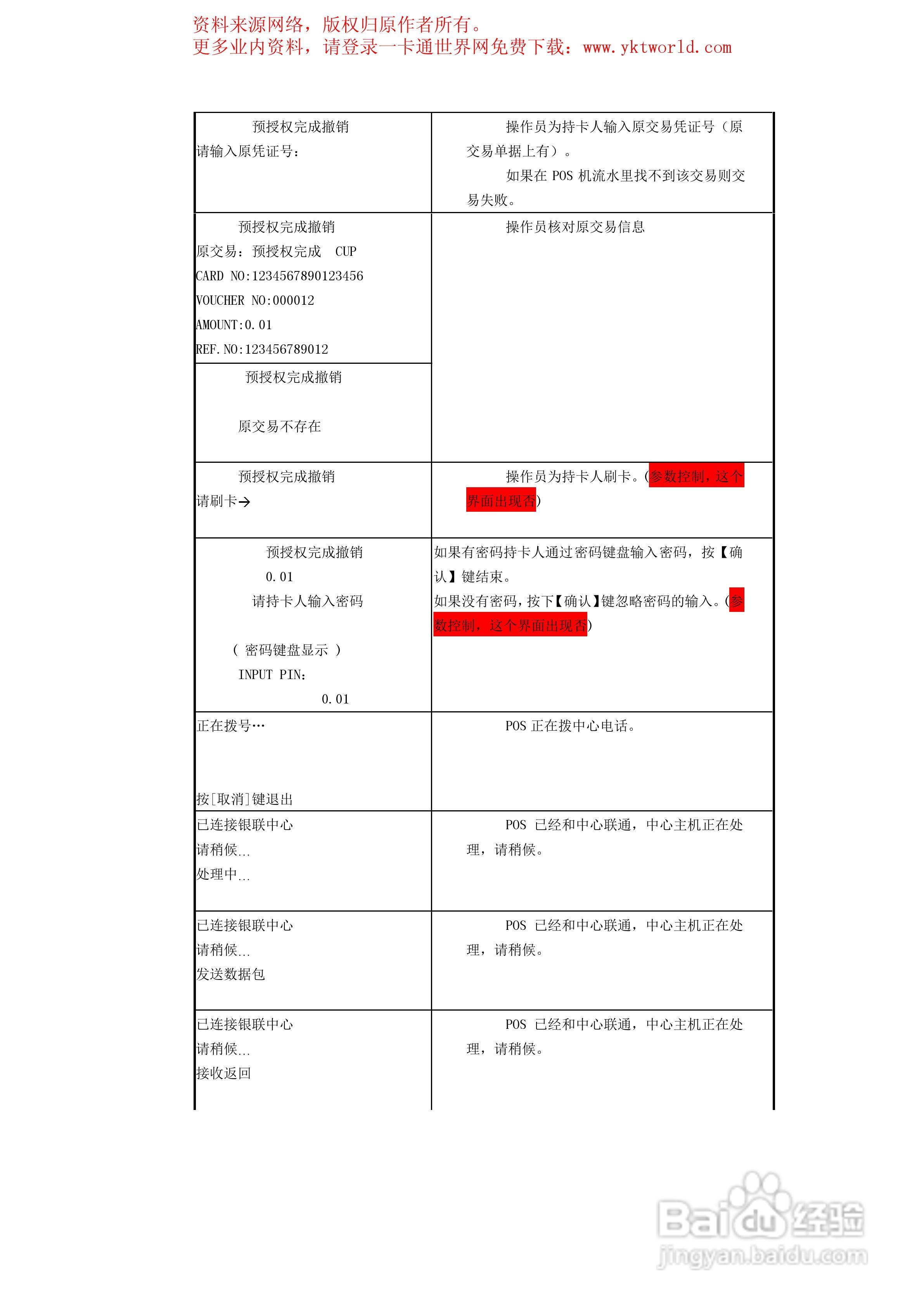 联迪银联卡32位POS终端操作手册:[4]