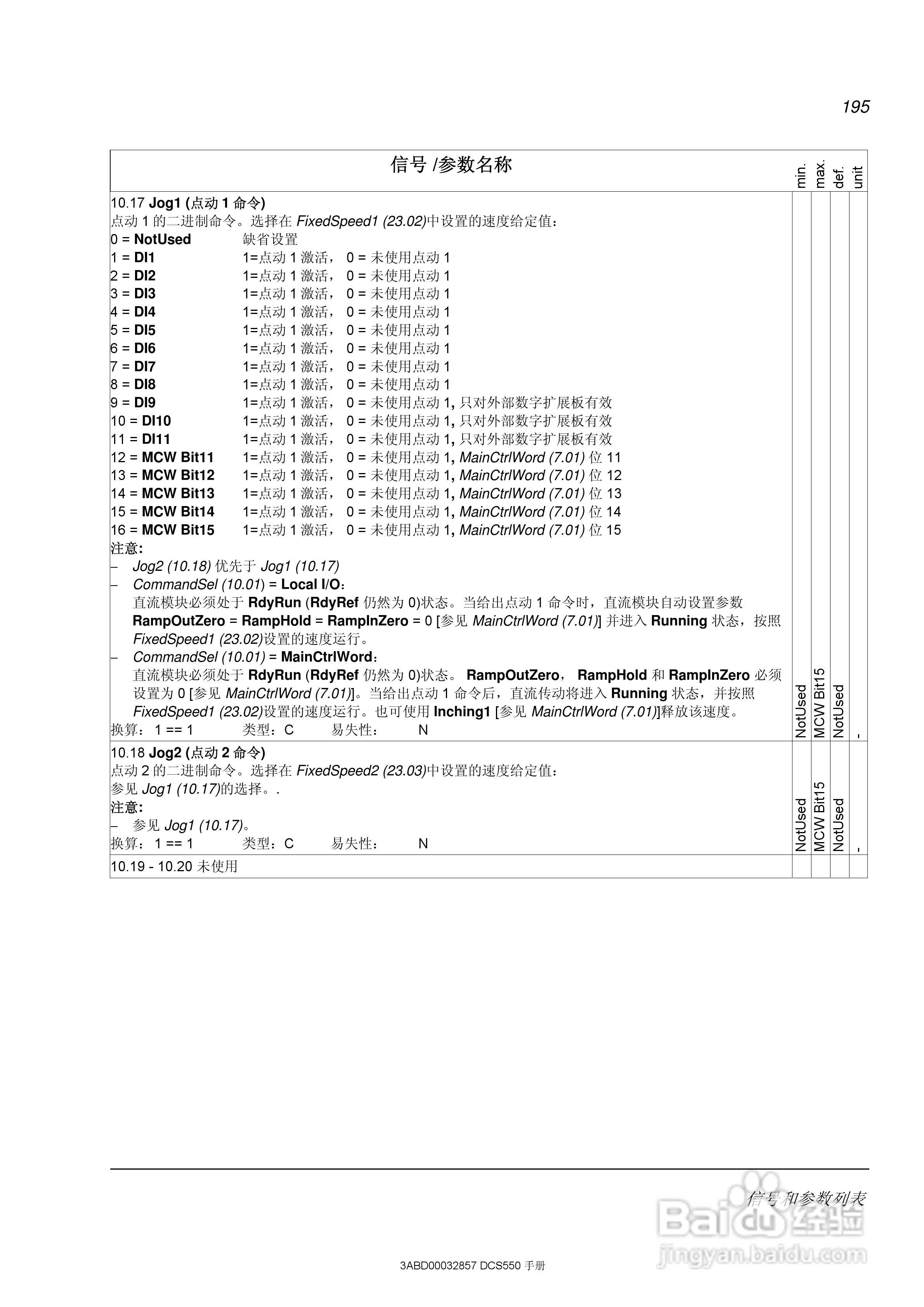 ABB直流调速器DCS550使用手册:[20]