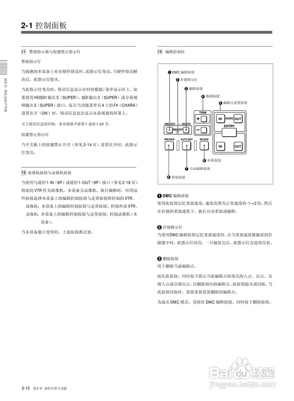 索尼HDW-2000数字摄录一体机使用说明书:[2]
