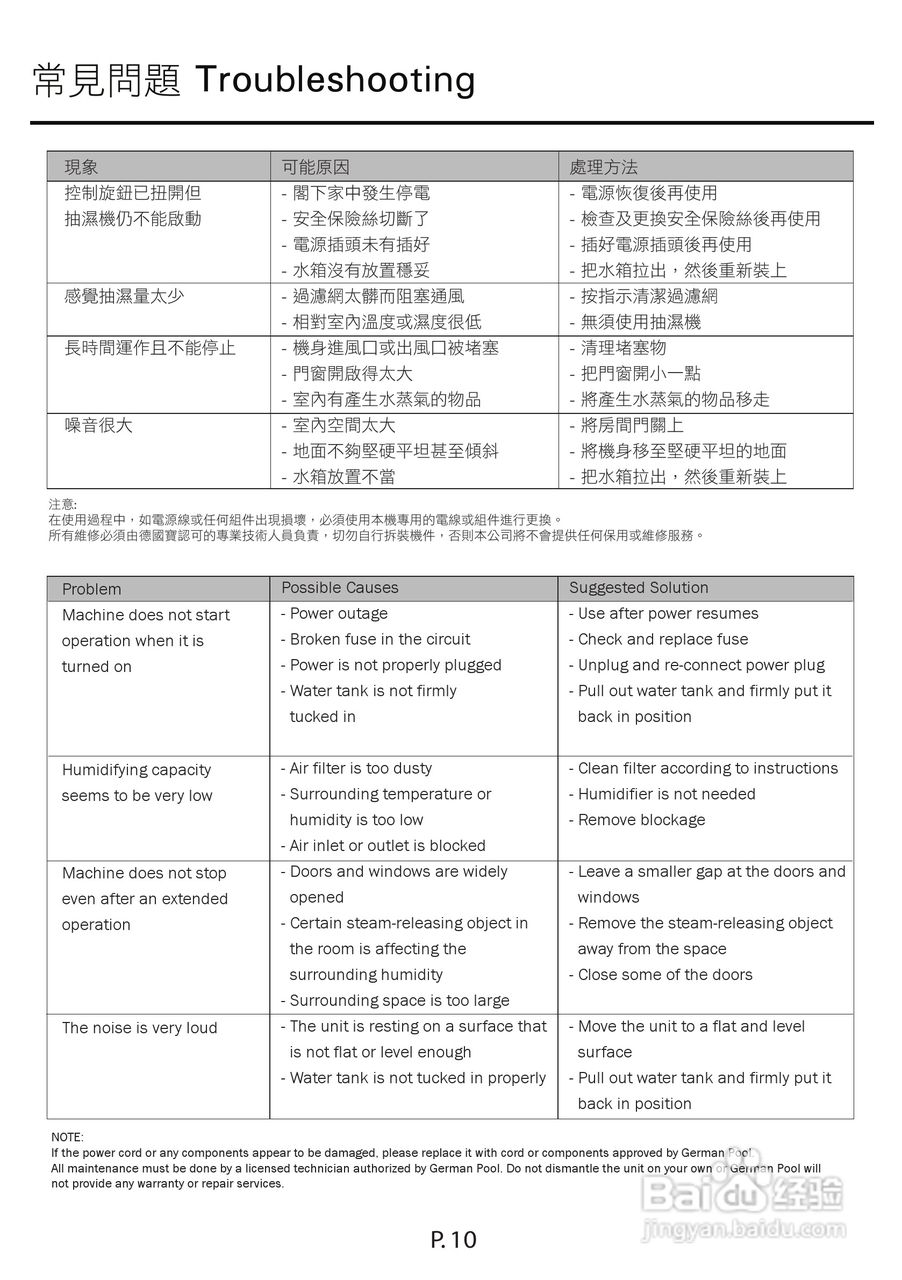 德国宝GP-818B2抽湿机使用说明书