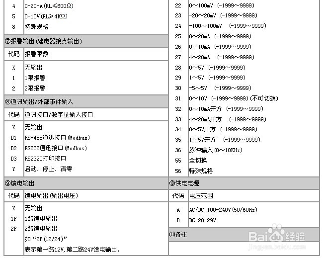 温压补偿流量积算仪