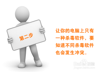 电脑启动速度慢该怎么办？