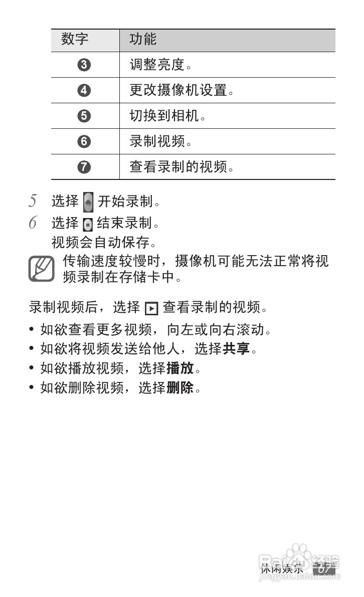 三星GT-S6358手机使用说明书:[7]