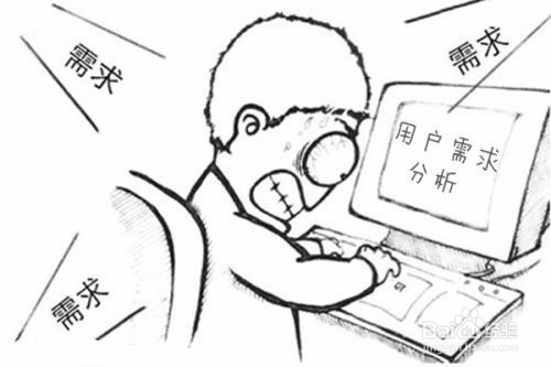 作文有什么基本技巧?