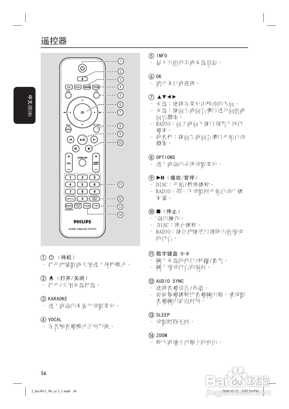 Philip飞利浦hts3011家庭影院说明书:[1]