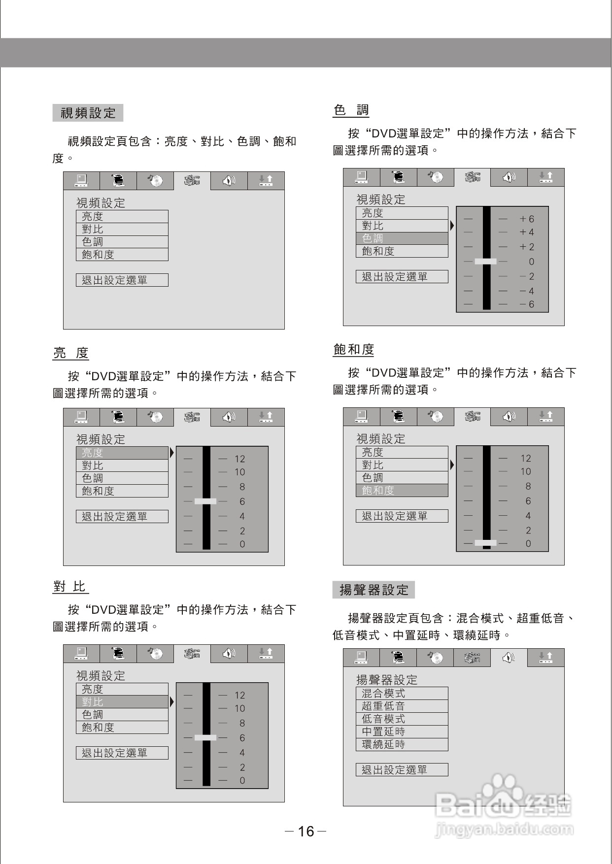 歌林KVD-799SK型数位影音光碟机说明书:[1]