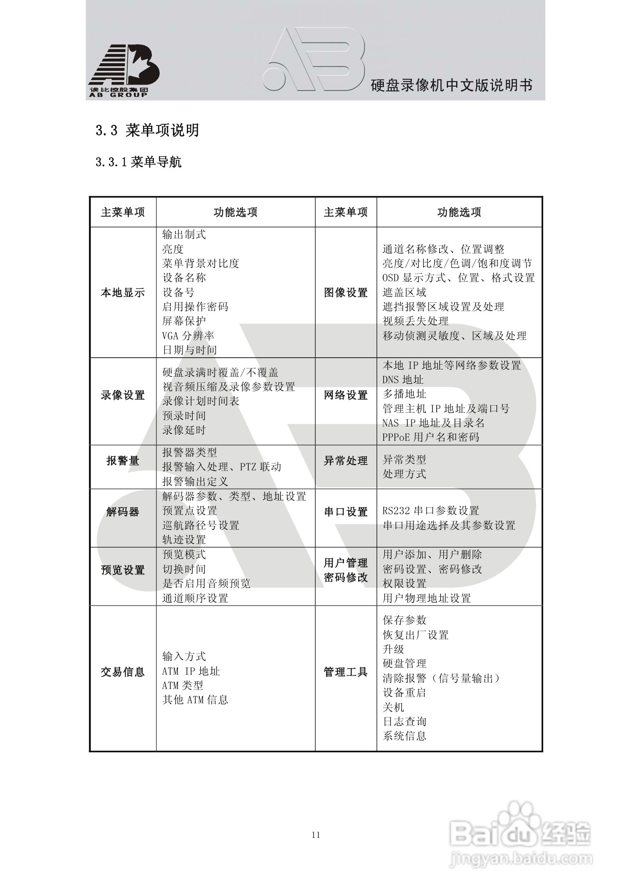 AB8198硬盘录像机安装和操作说明书:[1]