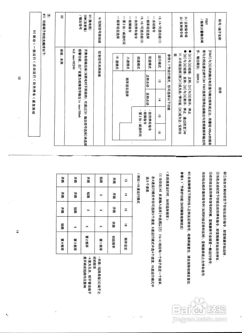松下DV700T2200A1变频器说明书:[1]