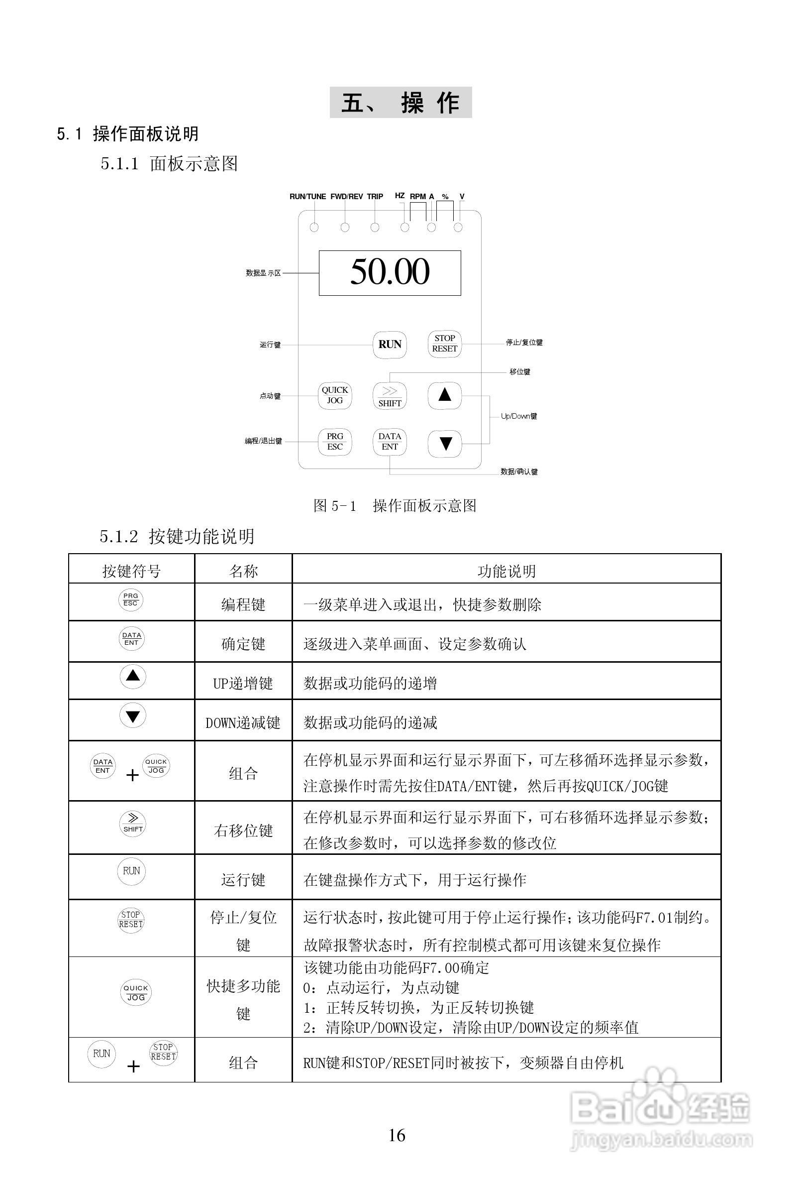 安瑞吉E6-630G/700P-4变频器使用说明书:[2]
