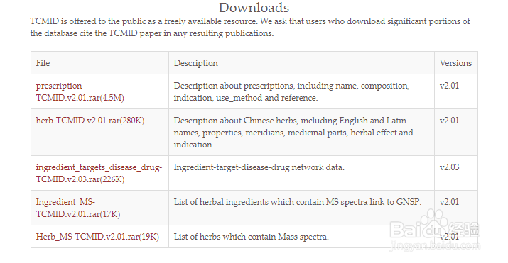 tcmid数据库怎么用