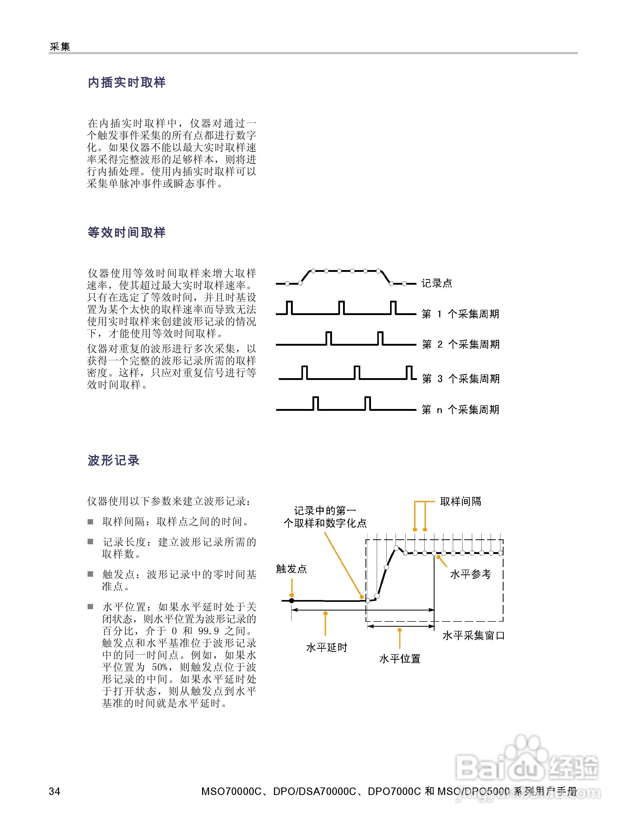 泰克DPO5034数字示波器用户手册:[6]