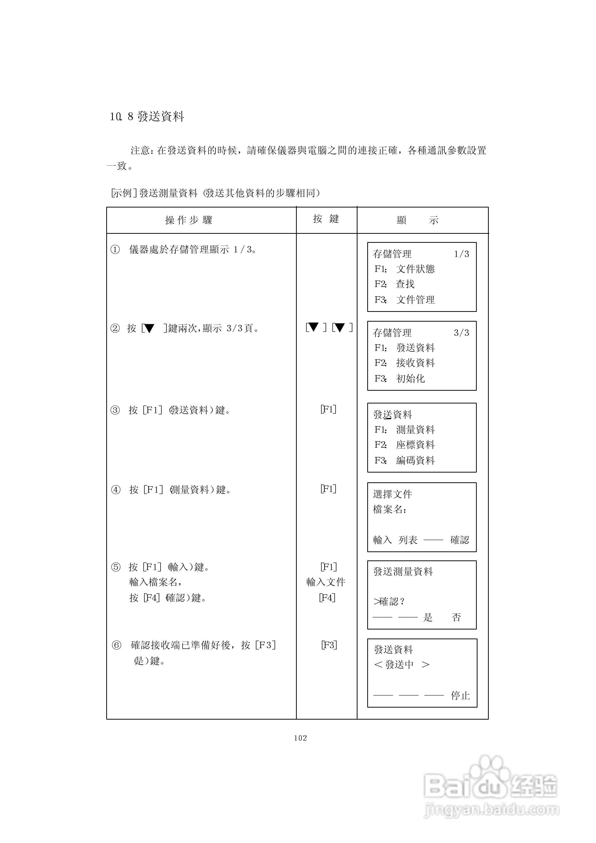 上煇RTS-630全站仪说明书:[12]