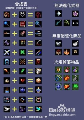吸血鬼幸存者全超武合成攻略分享
