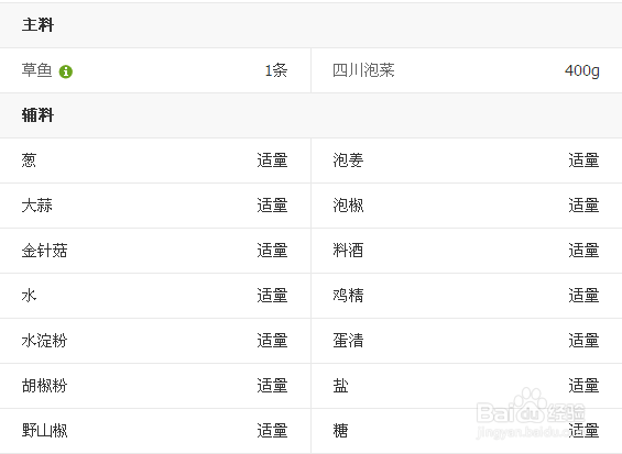 教你做一手好吃的酸菜鱼