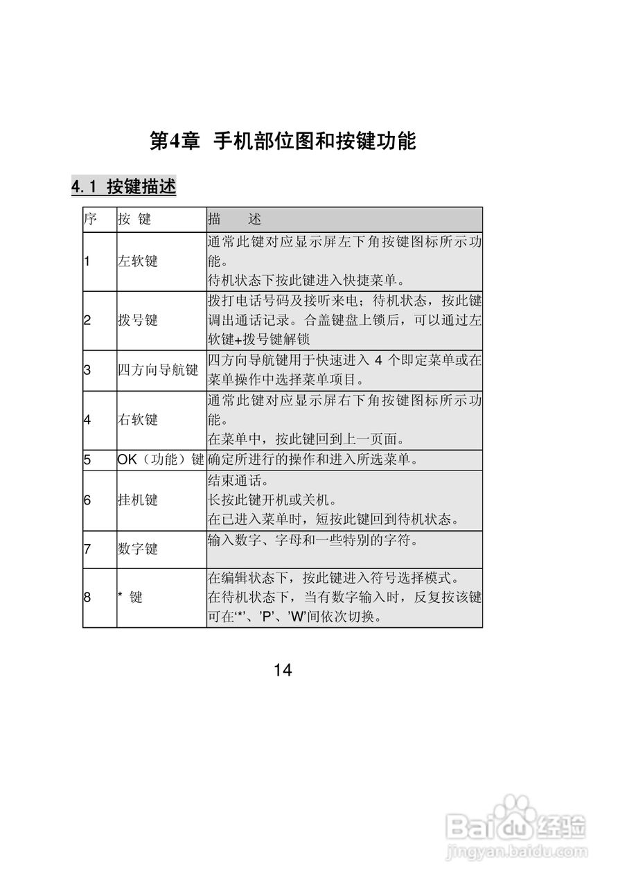 联想Lenovo A312手机使用说明书:[2]
