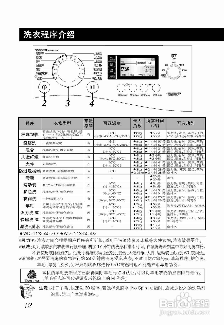LG WD-T12355DS洗衣机使用说明书:[2]