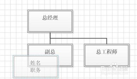 Microsoft Office Visio绘制组织机构图