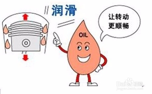 发动机机油的六大作用是什么？