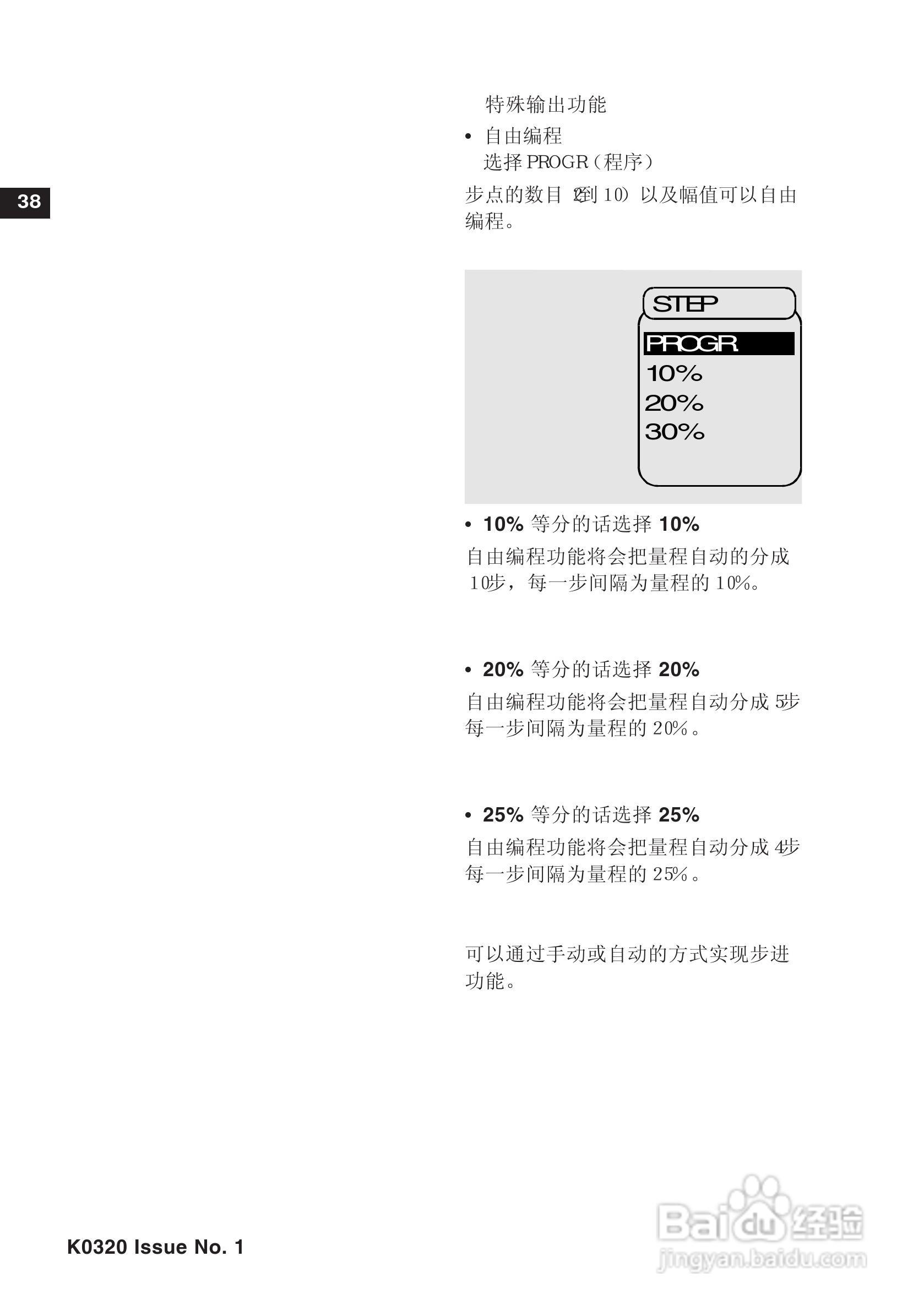 K0320 Druck MCX-II :[4]