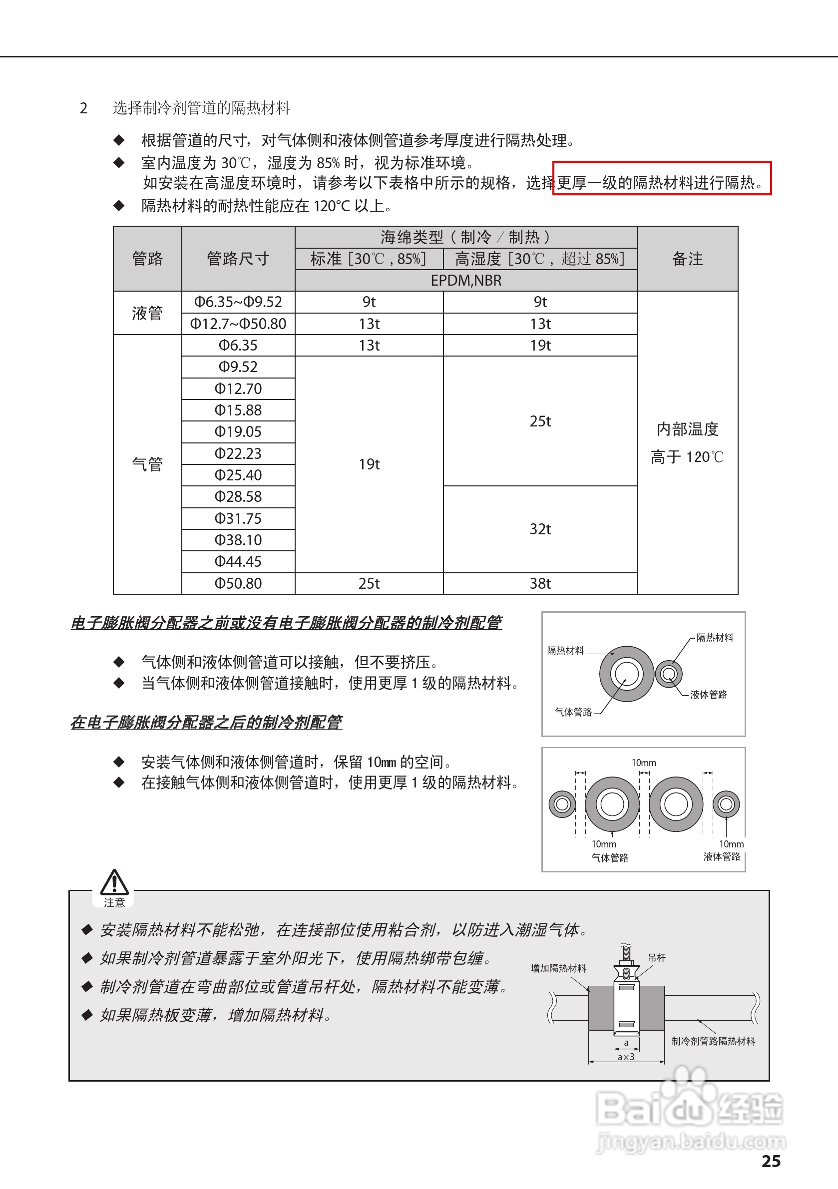 三星AVXDSH028EJ空调器安装使用说明书:[3]