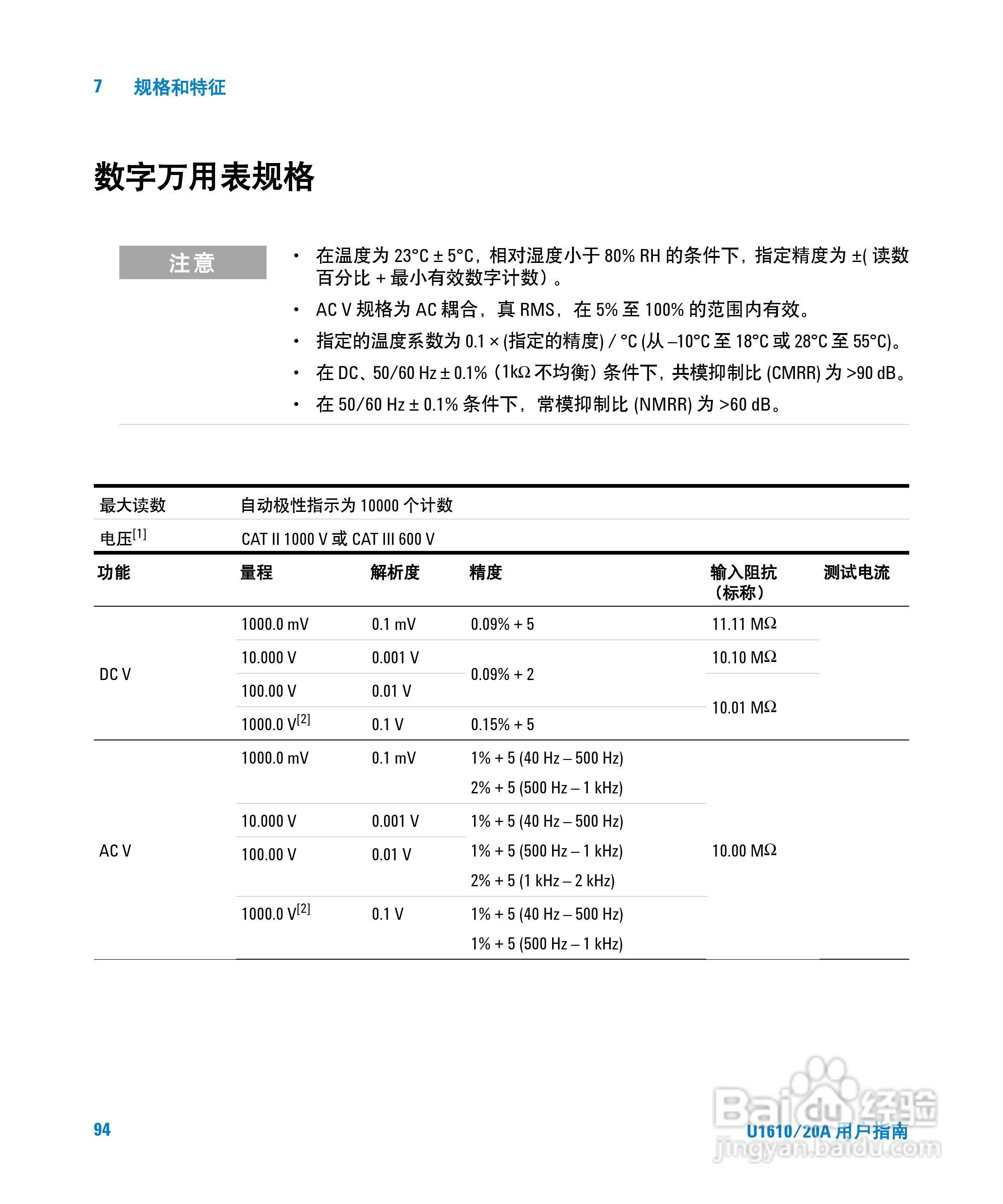 安捷伦U1620A手持式数字示波器用户手册:[12]