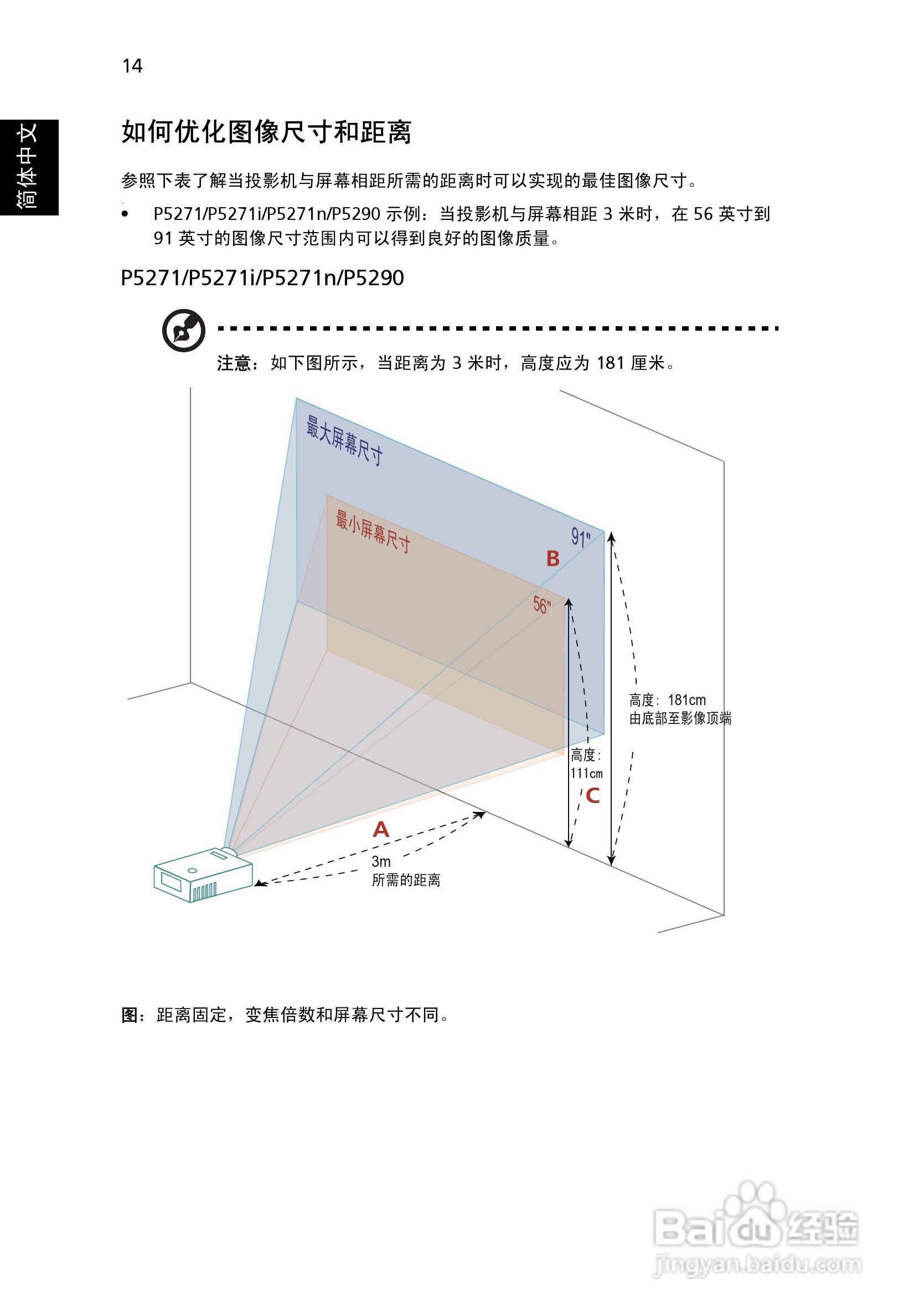 宏基P5290投影使用说明书:[3]