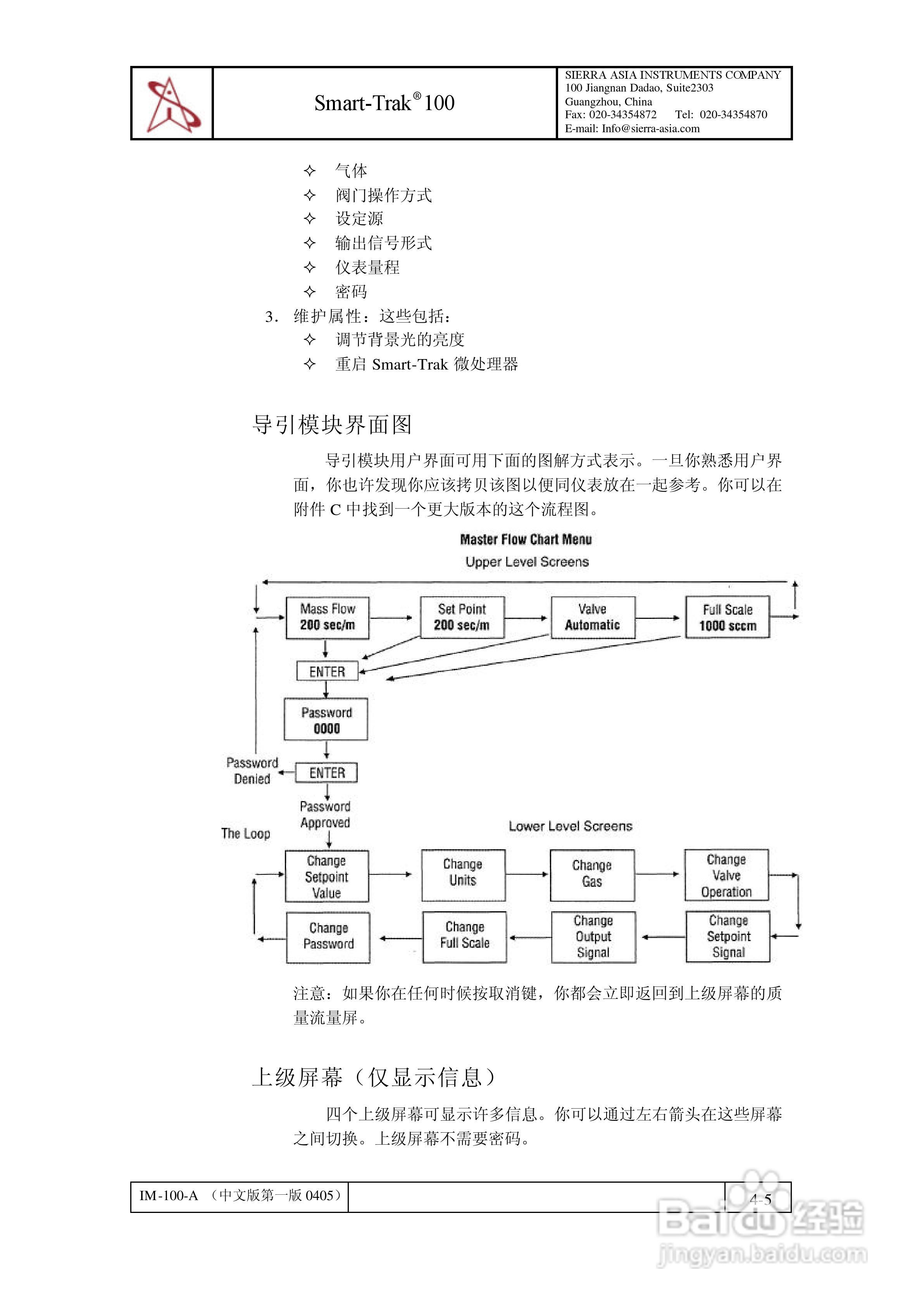 Sierra Smart-Trak 100系列质量流量计和调节仪说明书:[3]
