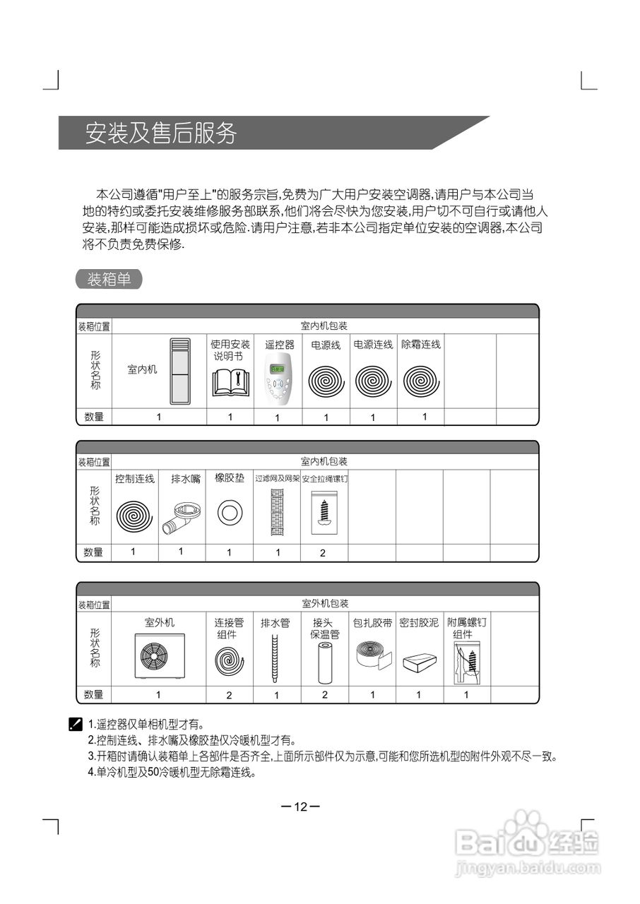 科龙KF-71LW/UM1空调器安装使用说明书:[2]