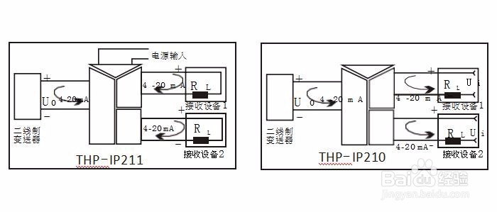 泰华仪表信号隔离器特点及应用知识
